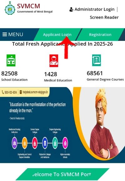Top 5 West Bengal Government Scholarship 2026